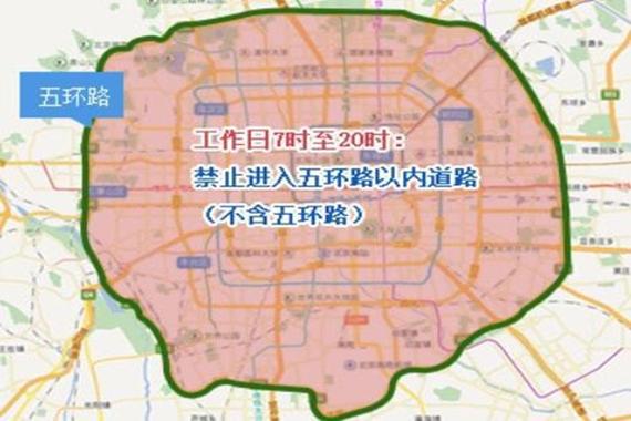 北京限号2022年10月最新限号-最新北京限号的安排-第1张图片
