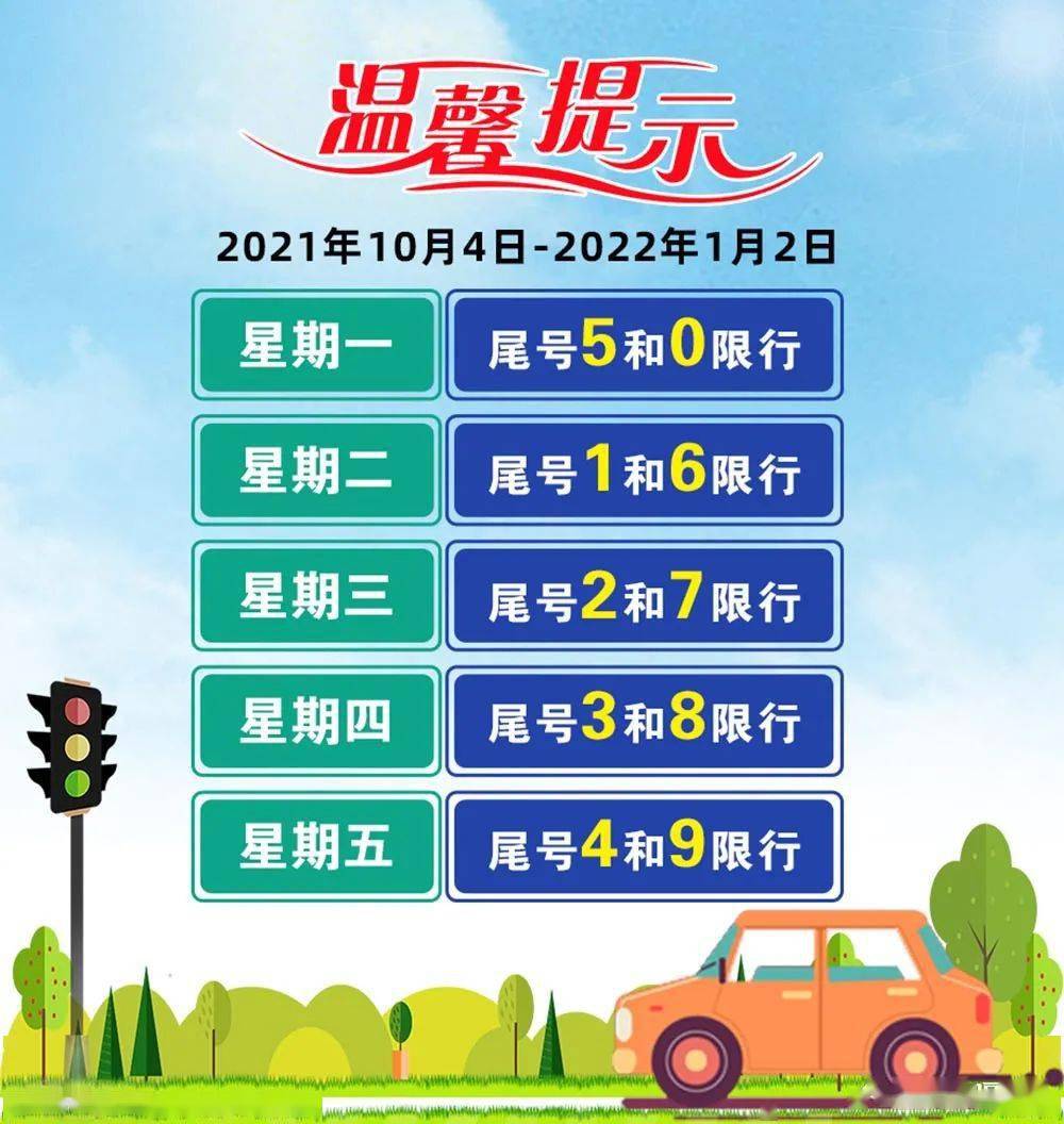 北京限号2022年10月最新限号-最新北京限号的安排-第2张图片
