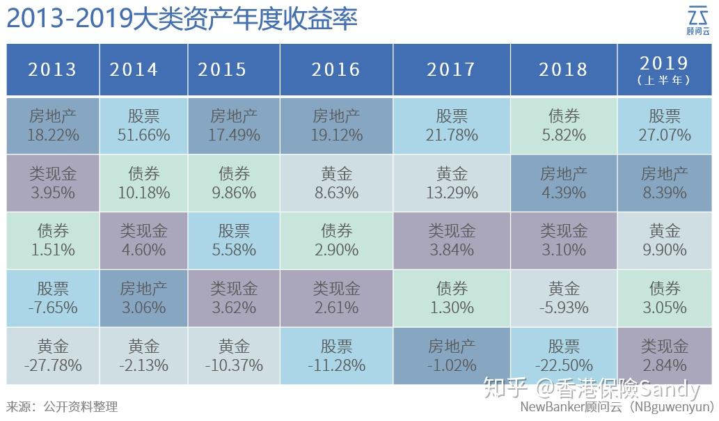 「北京一地调为高风险」〃北京高峰期时间是几点到几点-第1张图片