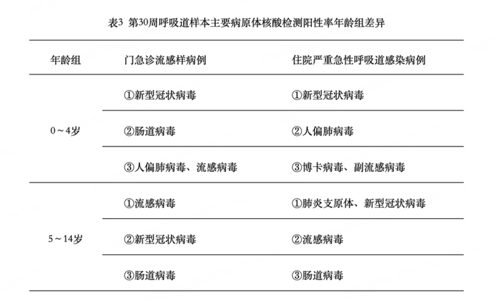 中国最新疫情最新消息-中国最新疫情情况-第1张图片