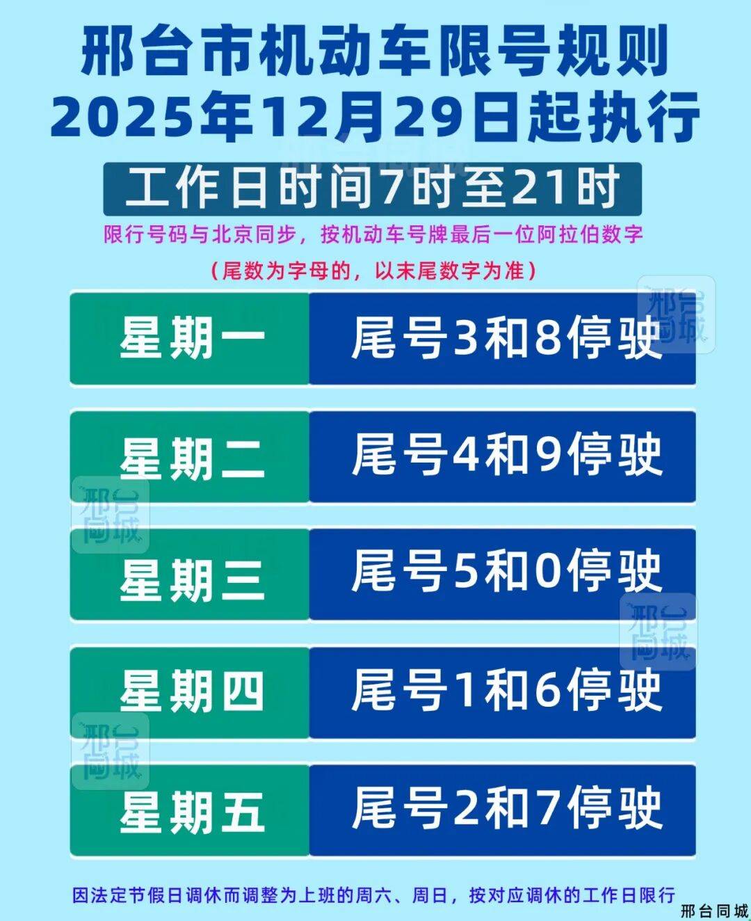 保定市最新限号,保定市限号情况-第2张图片