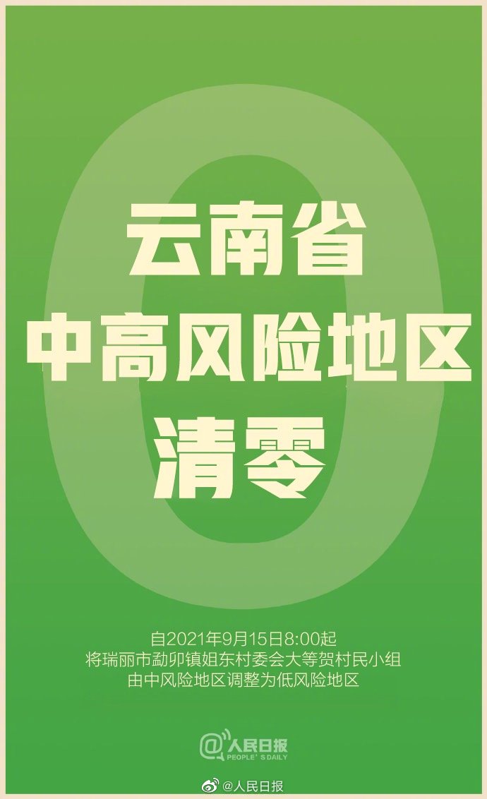 哈尔滨全域低风险︰(哈尔滨全域低风险地区名单)-第3张图片