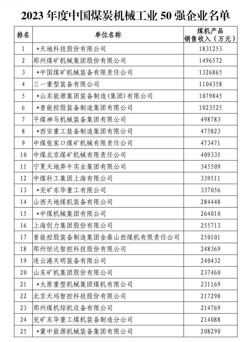 有变!河南最新中高风险区名单.河南 中-第3张图片