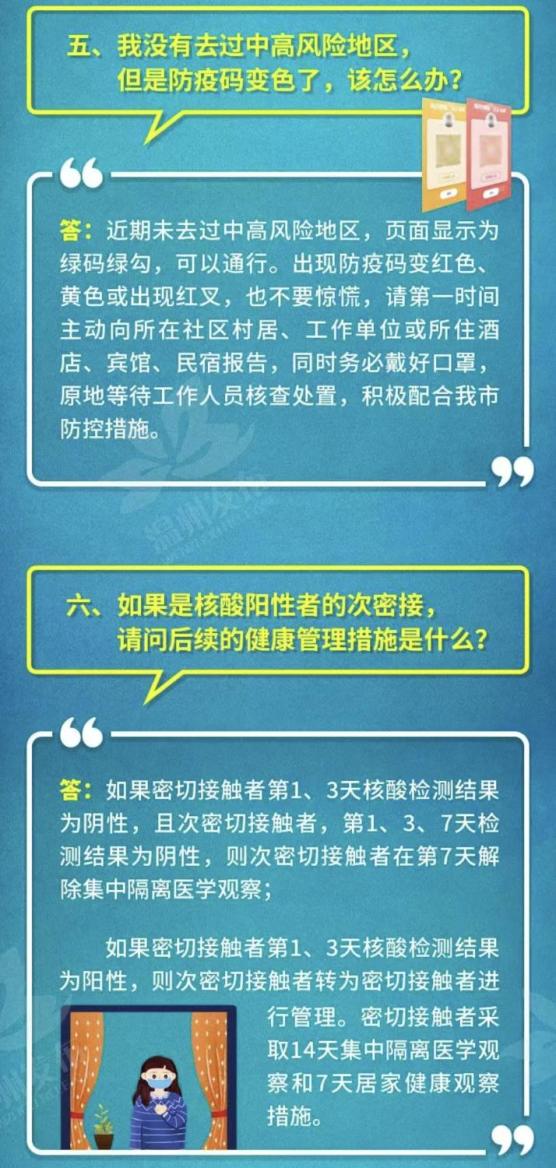 有变!河南最新中高风险区名单.河南 中-第2张图片