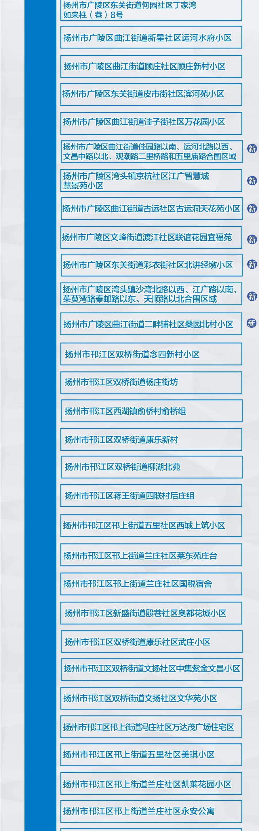 上海近来中高风险地区︰(上海近来中高风险地区有哪些)-第2张图片
