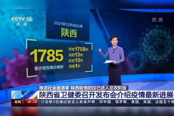 陕西新增2例本土确诊病例-陕西病毒最新消息-第3张图片