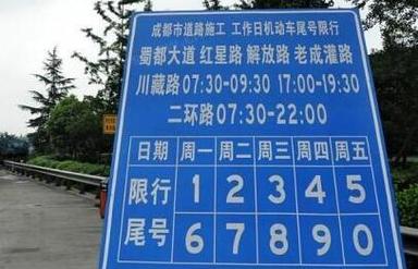 石家庄限号2021最新限号6月〃石家庄限号时间查询-第2张图片