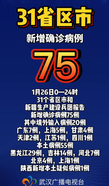 31省区市新增1例确诊〃31省新增本土确诊病例最新消息-第1张图片
