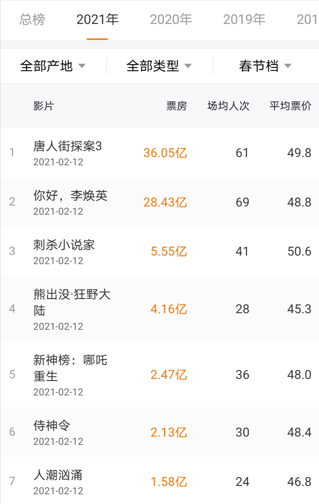 春节返乡最新政策,春节返乡小说全文阅读-第2张图片