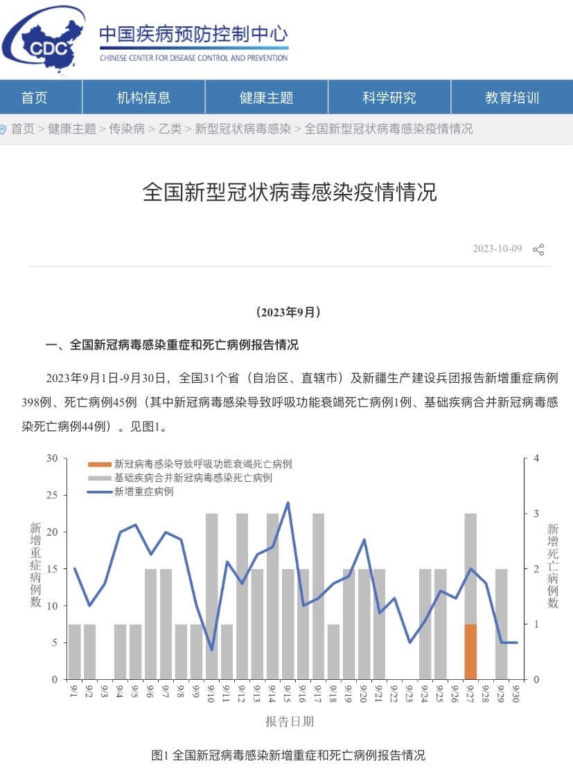 【郑州疫情有多严重?/郑州最近病毒情况】-第1张图片