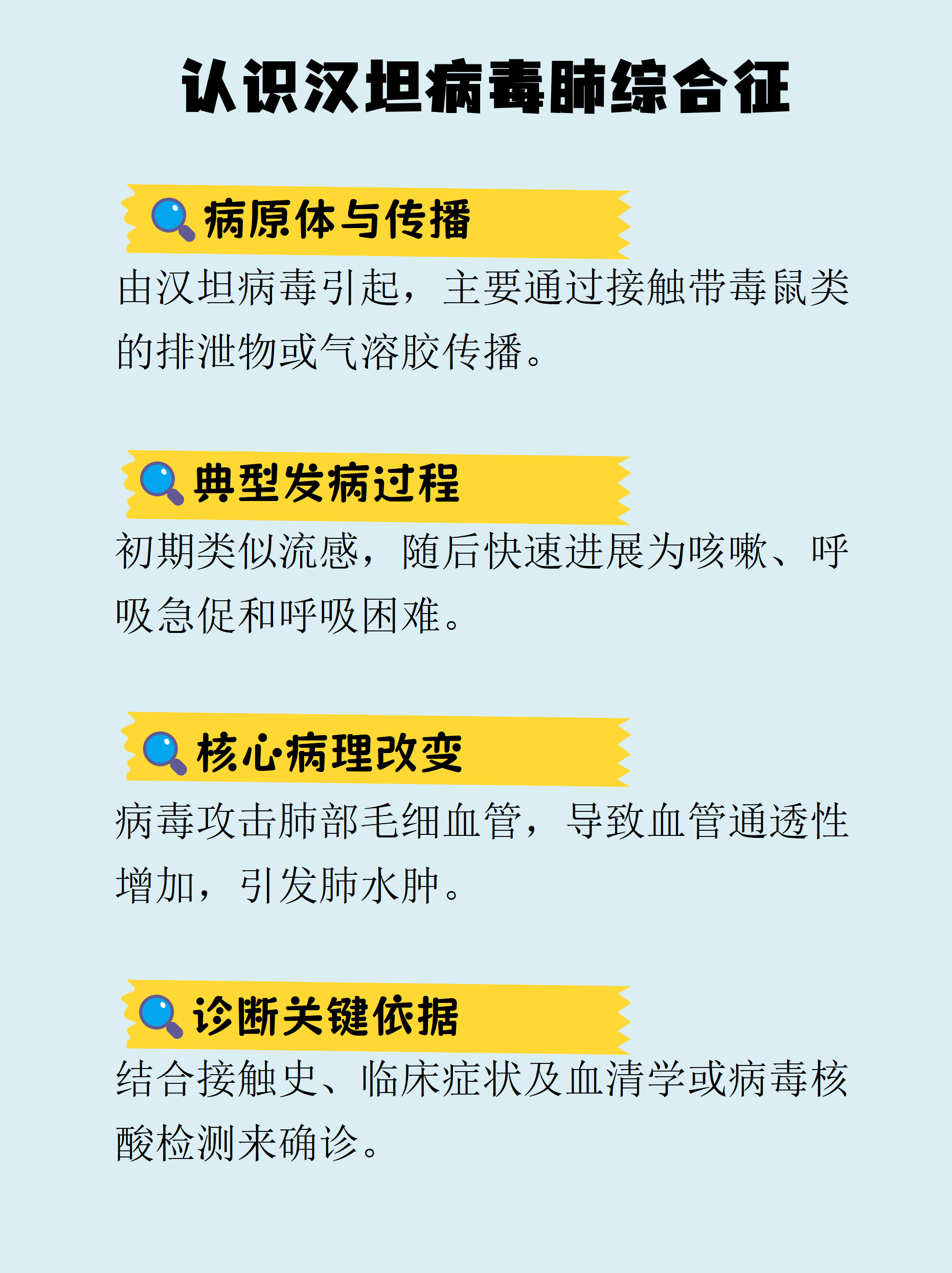全国新型肺炎疫情实时播报︰(全国新型病毒疫情)-第1张图片
