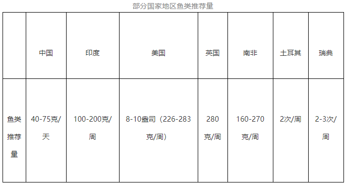 中风险地区多久可以变为低风险〃有中风风险-第3张图片