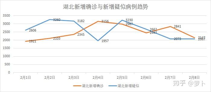 临夏疫情最新数据消息.临夏疫情最新数据消息今天新增-第2张图片