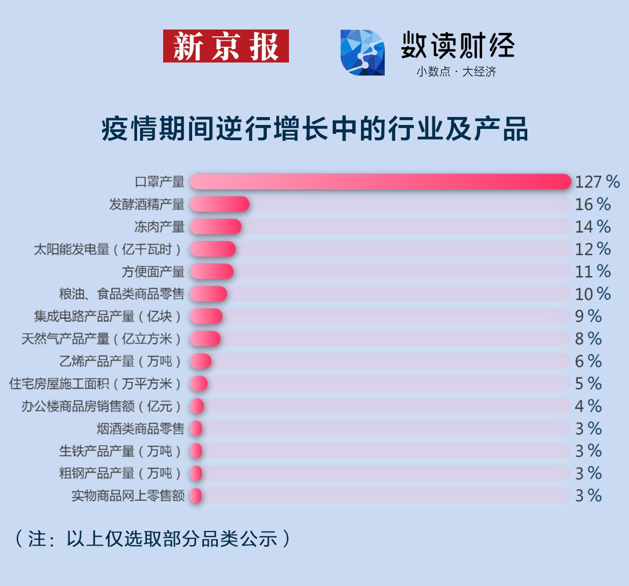 中国疫情哪里最严重〃中国疫情哪里最严重了-第2张图片