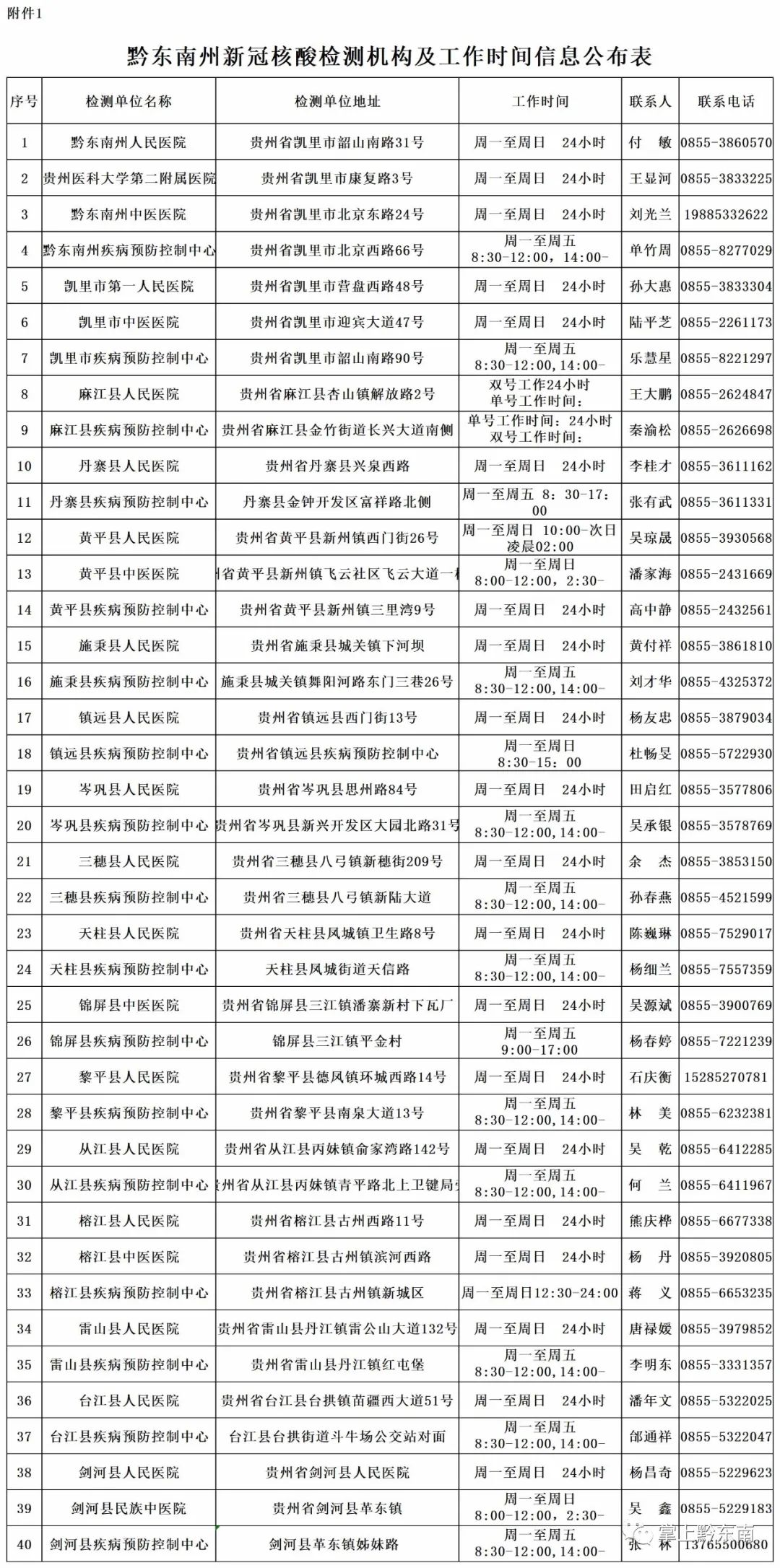 【核酸检测(返乡必备)/最新核酸检测流程】-第3张图片