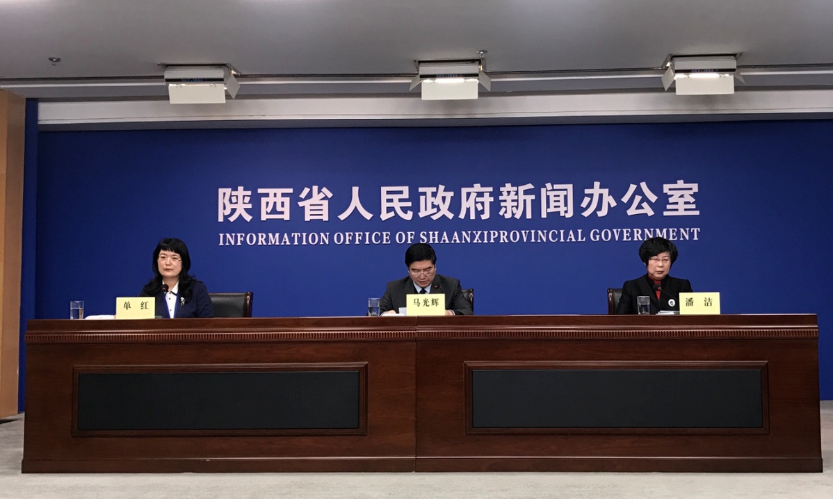 “陕西最新疫情情况	” 陕西最新消息？-第2张图片