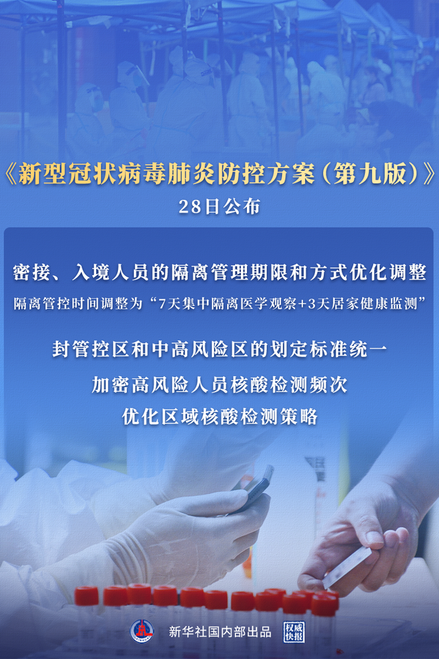 “官方：只有密接人员才会集中隔离” 密接是几天？-第2张图片