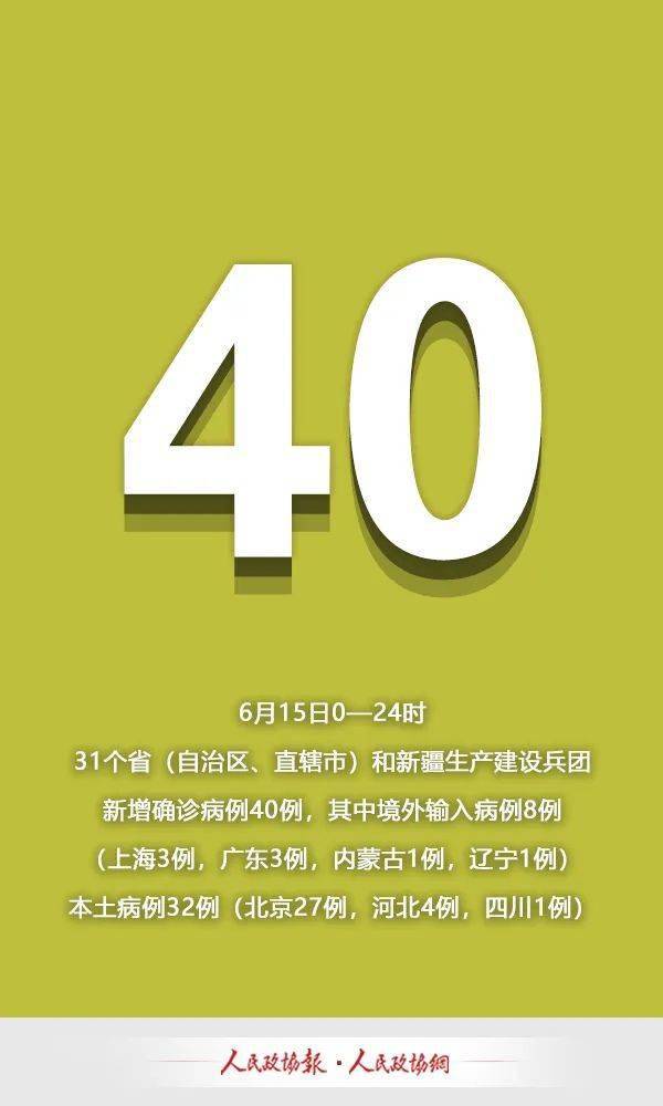 北京新增6例本土确诊3人为学生.北京新增3例本土确诊 1例为医生-第2张图片
