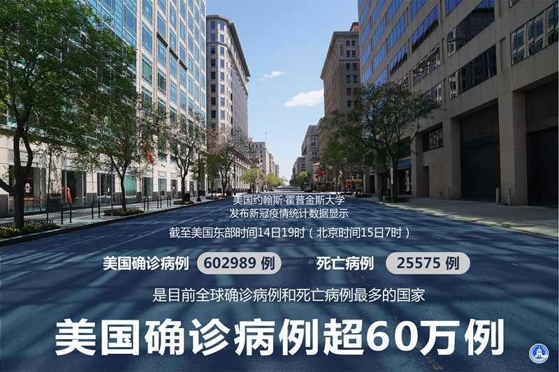 美国确诊超12万例︰(美国确诊病例分布图)-第2张图片