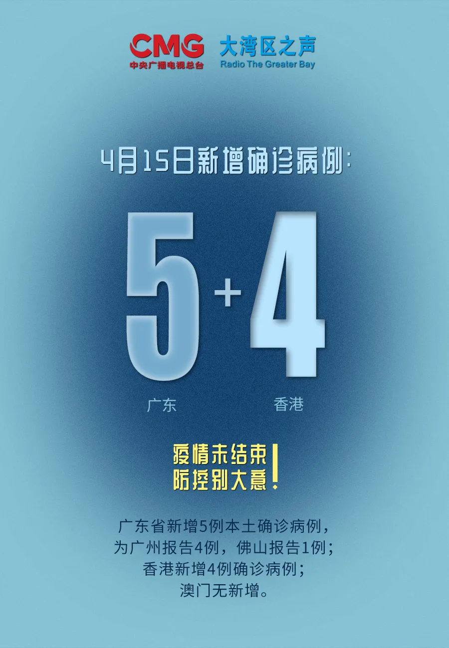 广东连3天本土0新增-广东增3例本土无症状-第2张图片