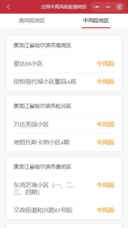 全国中高风险地区名单最新更新.中国高风险国家名单-第2张图片