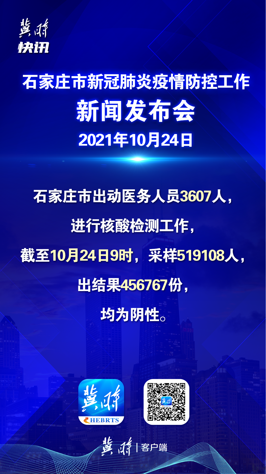为什么不公布石家庄疫情〃为什么不公布石家庄疫情消息-第2张图片