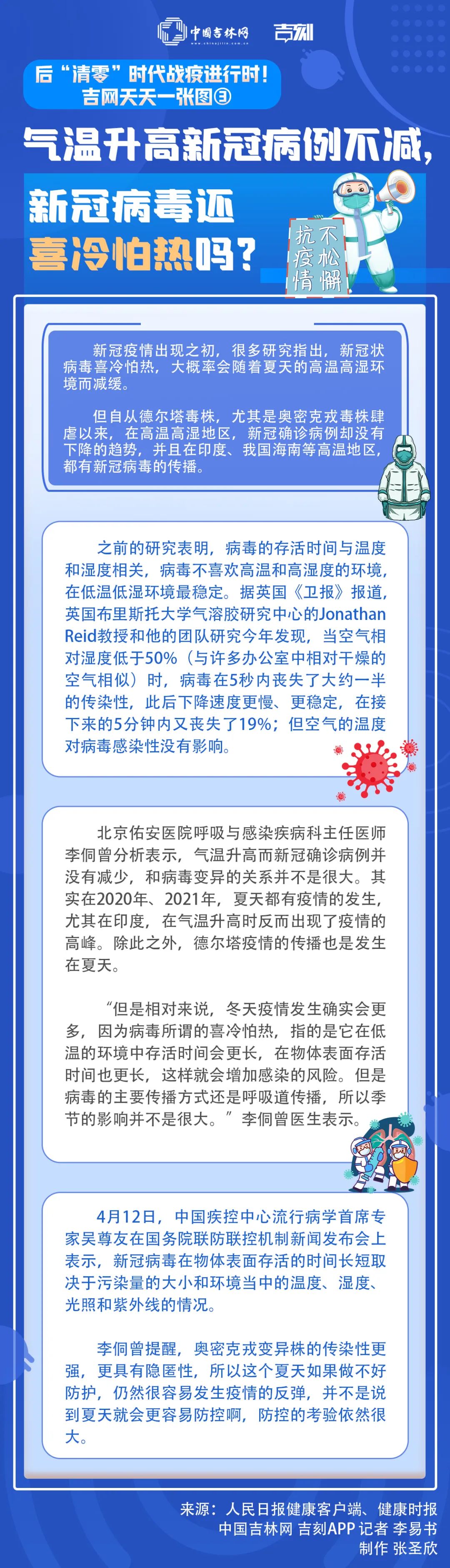 “今日绍兴疫情最新消息	” 绍兴今天天气实时预报？-第2张图片