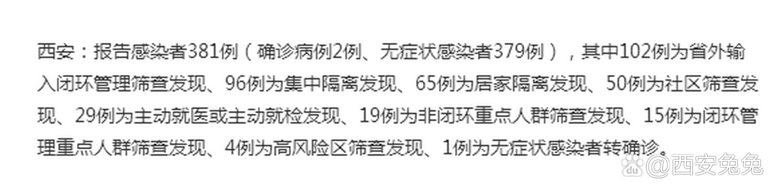 「31省新增2例确诊」〃31省新增本土确诊病例最新消息-第2张图片
