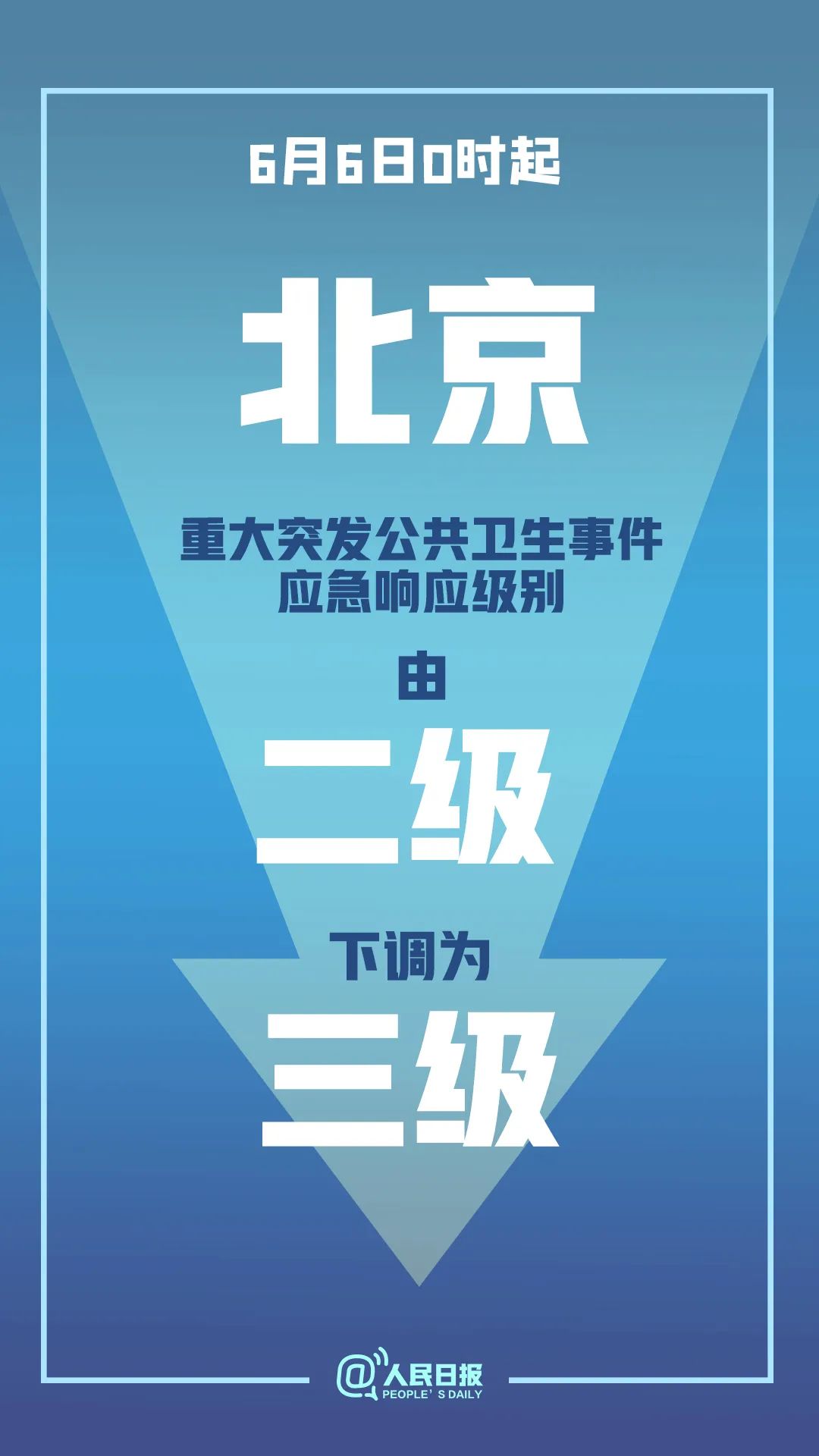 “北京下调应急响应	” 北京应急响应最新通知今天？-第2张图片