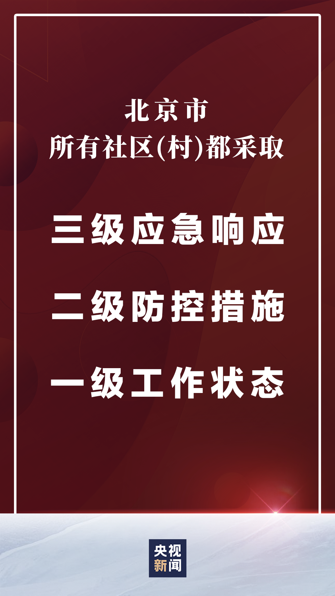 “北京下调应急响应” 北京应急响应最新通知今天？-第3张图片