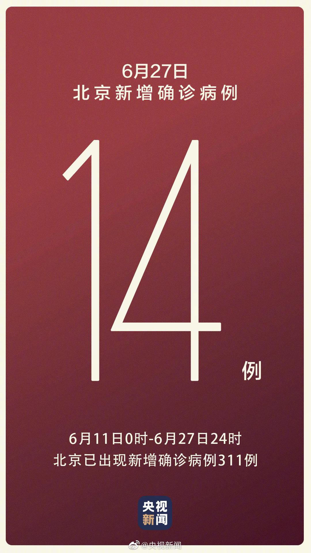 北京新增17例〃北京昨日新增本土32 6-第2张图片