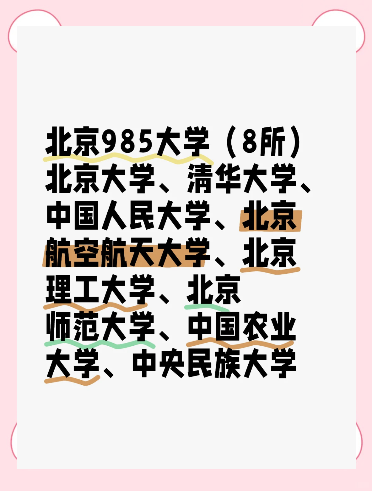 【北京一地调为高风险/北京高峰期时间最新】-第3张图片
