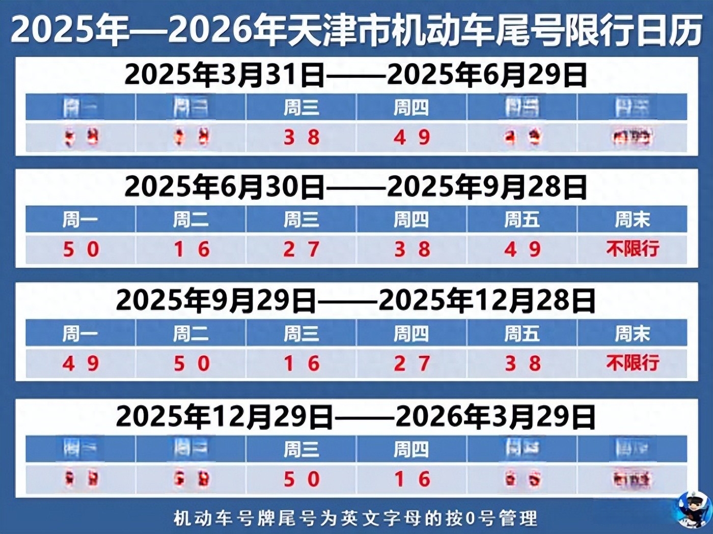 “元旦限号吗” 元旦限号吗2026？-第2张图片
