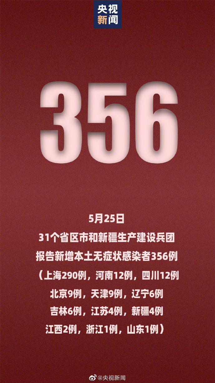 【31省增4例境外输入/新增境外输入病例】-第3张图片