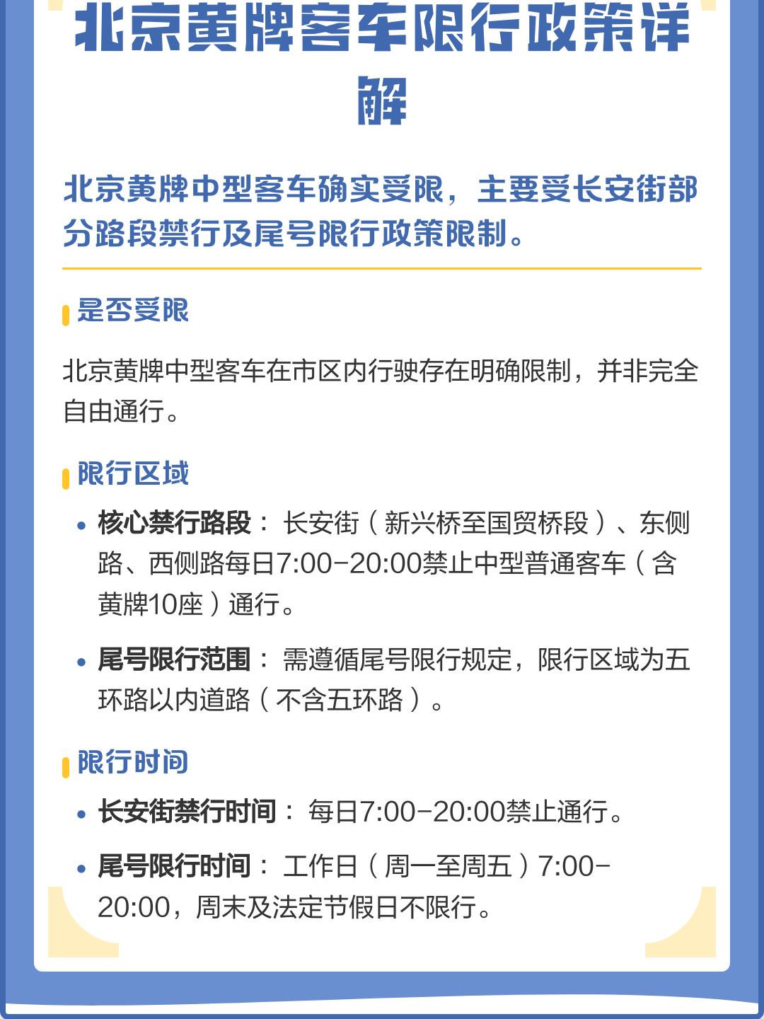 北京限号2023年最新限号.北京限号2023年最新限号通知-第1张图片