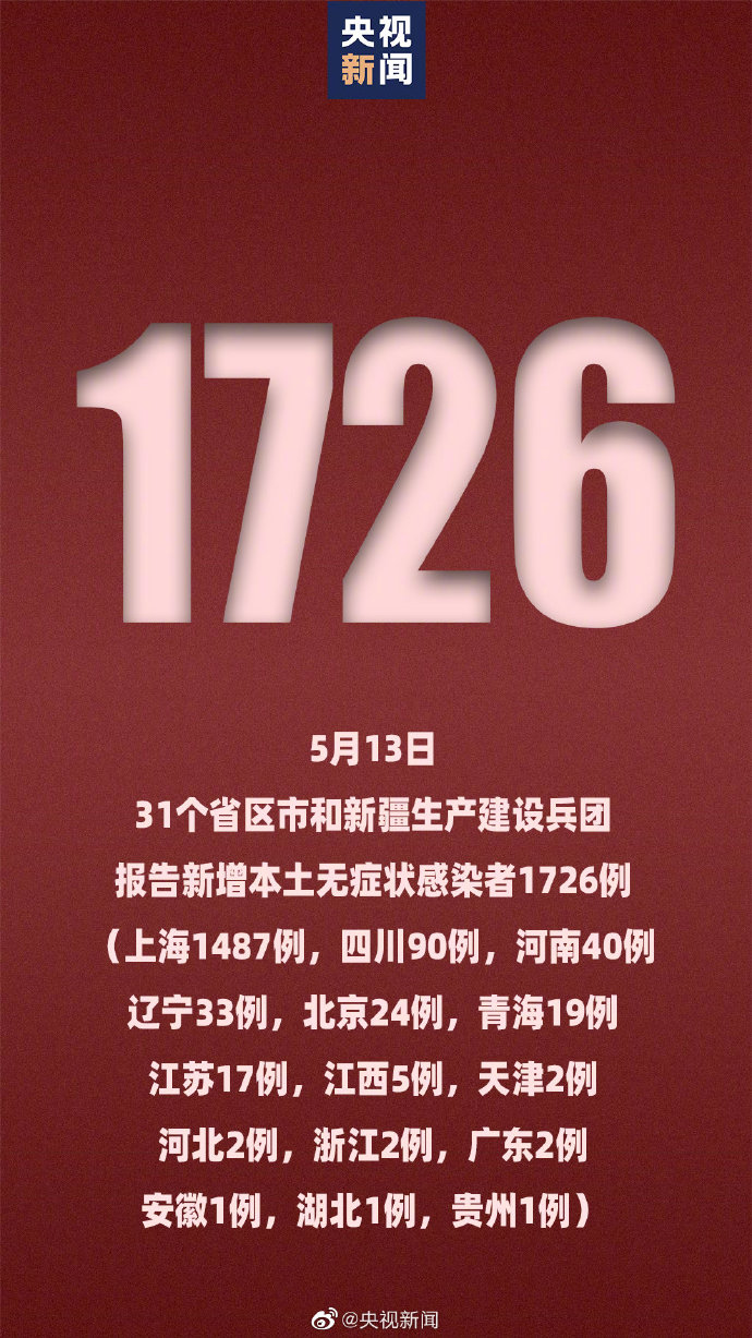 31省新增4例确诊无本土病例-31省份新增本土确诊47例-第3张图片