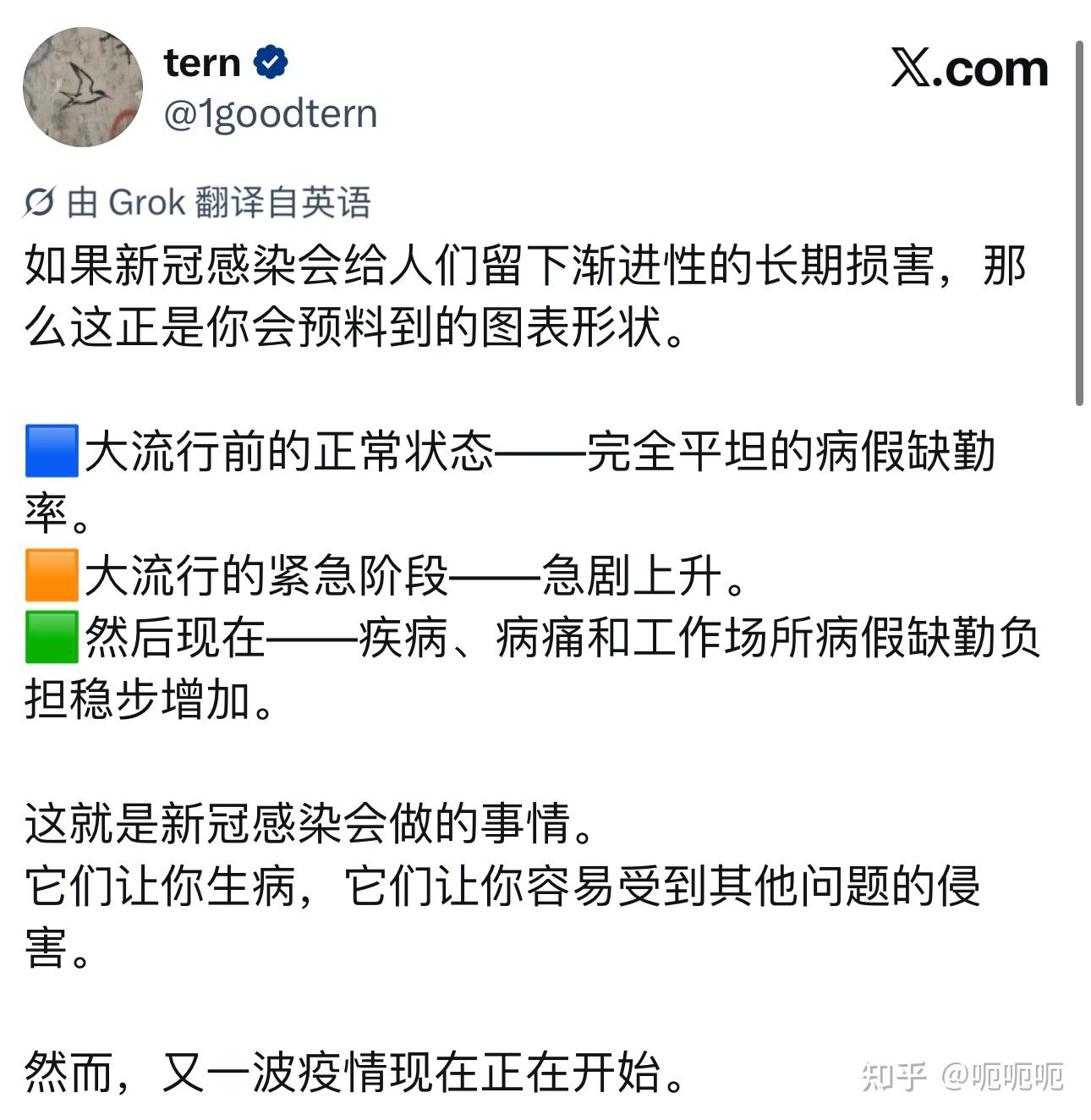全国疫情高峰感染高峰进度-我国疫情高峰期一般在几月-第2张图片