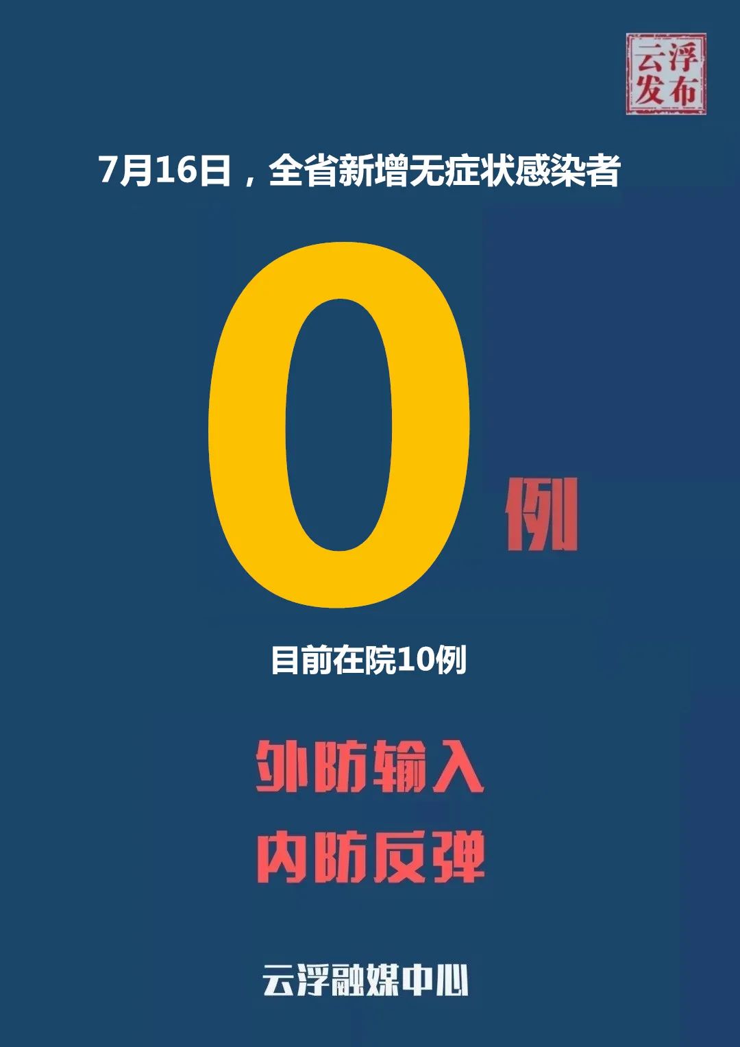 31省区市新增1例境外输入病例〃31省区市新增本土106 474-第2张图片