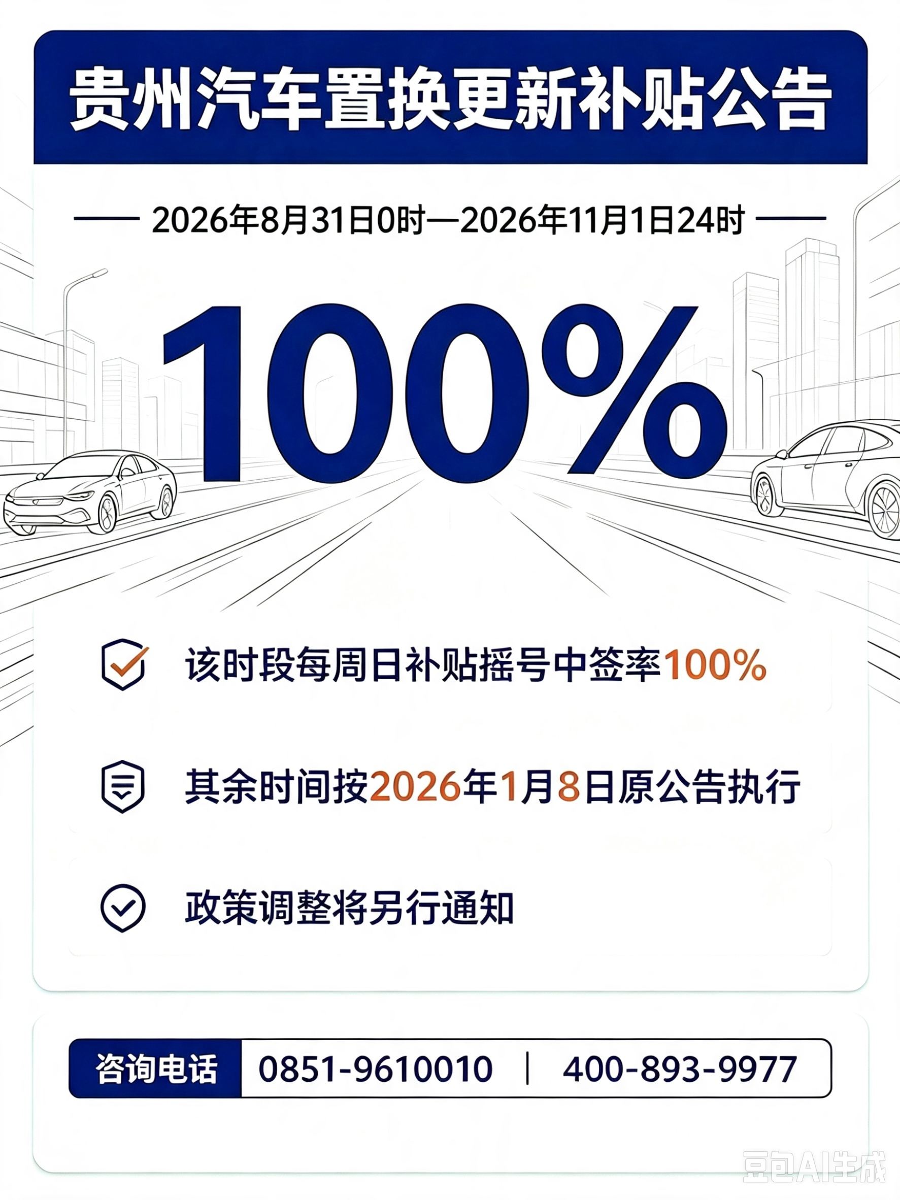 小汽车摇号〃小汽车摇号查询-第3张图片