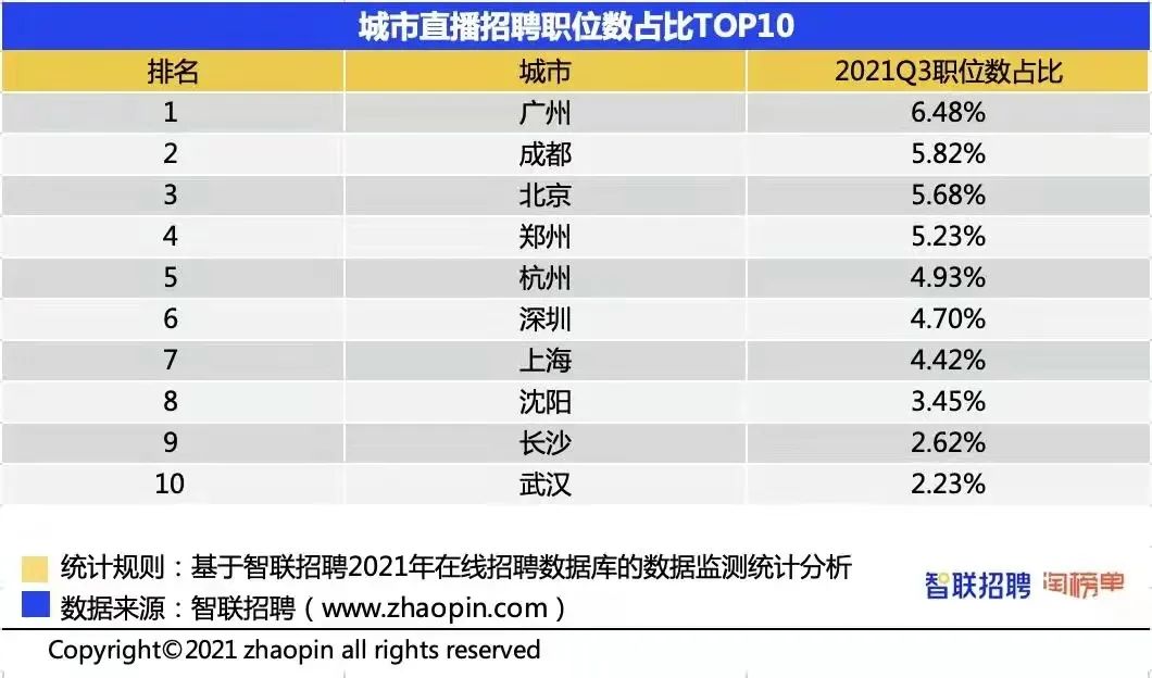 郑州发布2022年1号通告,郑州市发布重要提醒-第2张图片