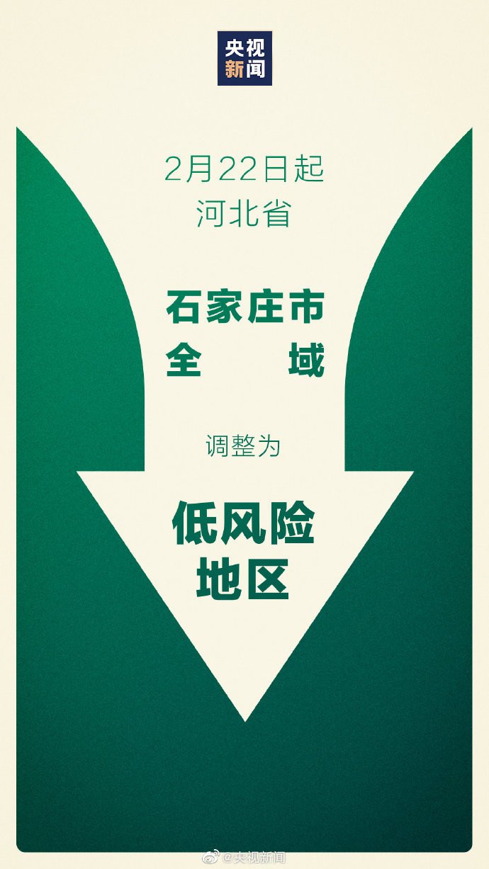北京风险地区,北京风险云版本大全-第2张图片