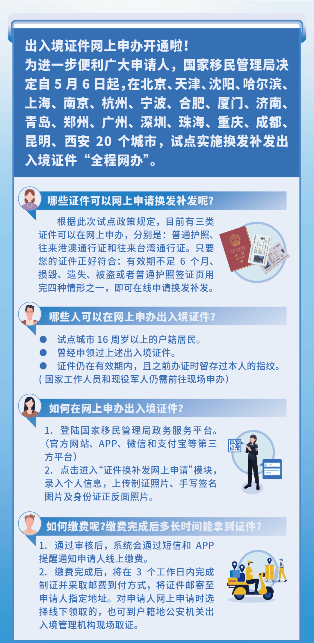 最新入境防控措施︰(入境新规有哪些新变化)-第2张图片