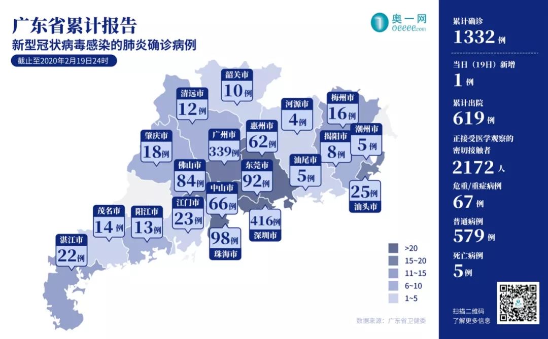 “广东东莞疫情最新情况” 广东疫情最新动态实时更新？-第2张图片