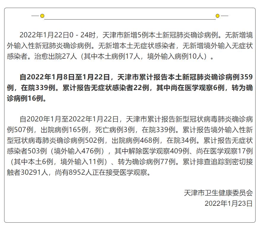 天津的最新疫情.天津最新疫情爆发-第3张图片