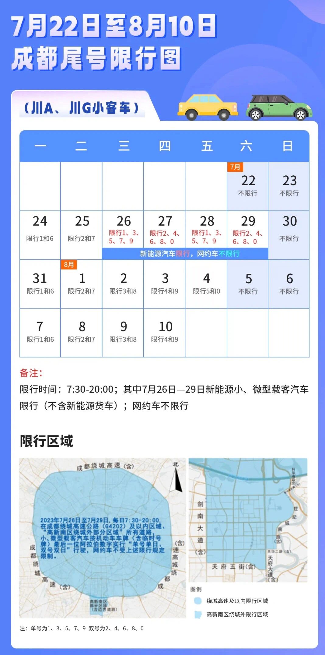 新一轮尾号限行.新一轮尾号限行从哪天开始-第2张图片