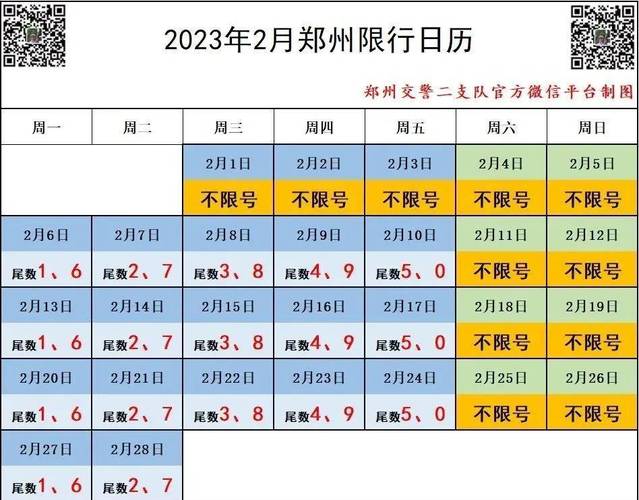 新一轮尾号限行.新一轮尾号限行从哪天开始-第3张图片