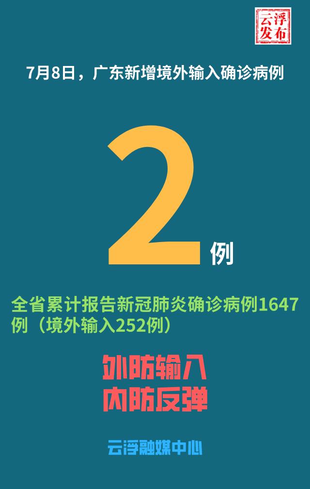 “重庆9例阳性为学生” 重庆确诊病例？-第3张图片