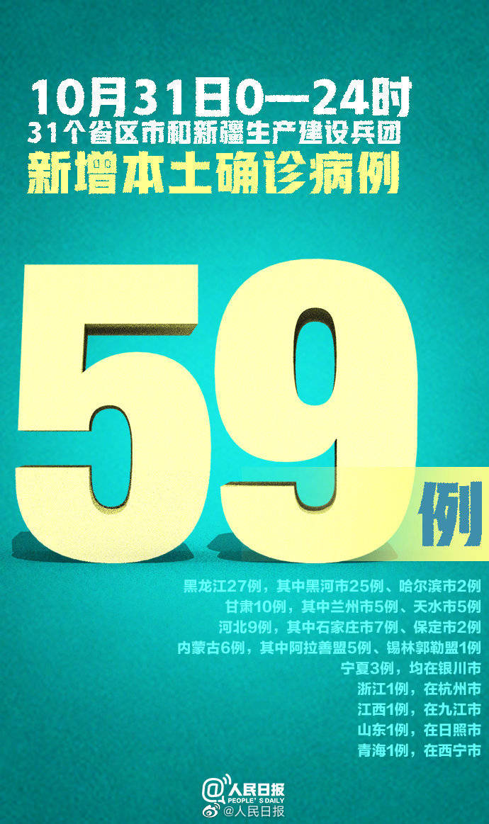 “昨日新增本土6例	” 昨日增本土60 390？-第2张图片