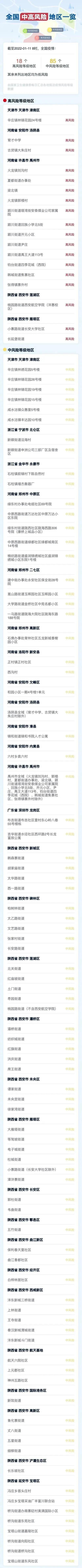「2022春节放假调休安排」〃2022年春节放假几天-第2张图片