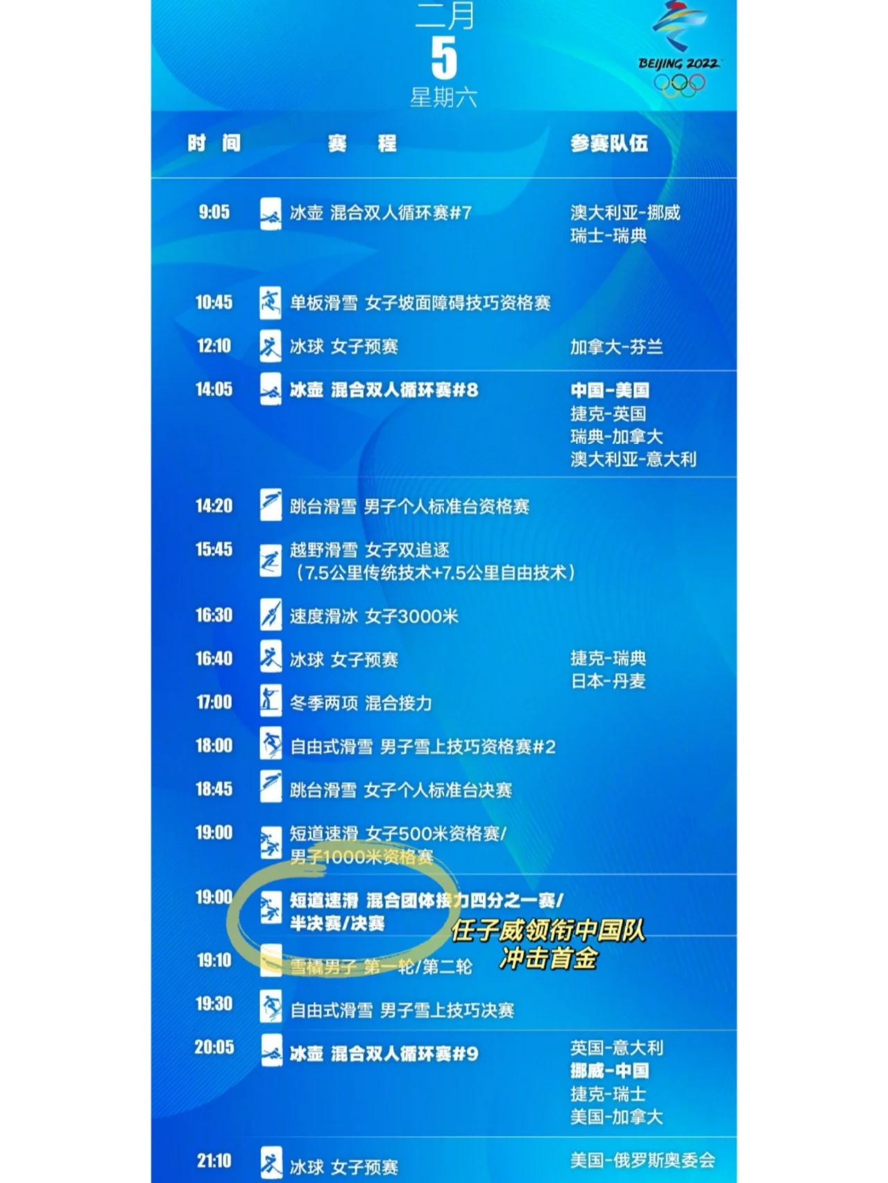 「冬奥会闭幕式时间几点」〃冬奥会开幕式时间-第2张图片
